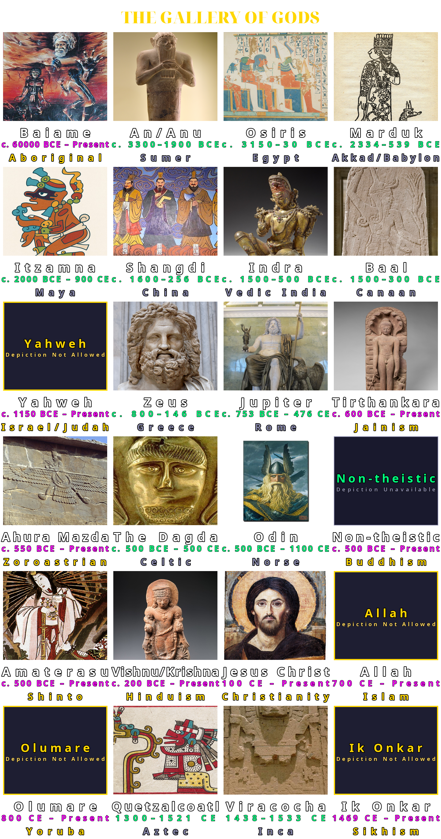 GALLERYOF GODS