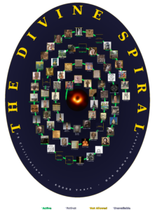 DIVINESPIRAL