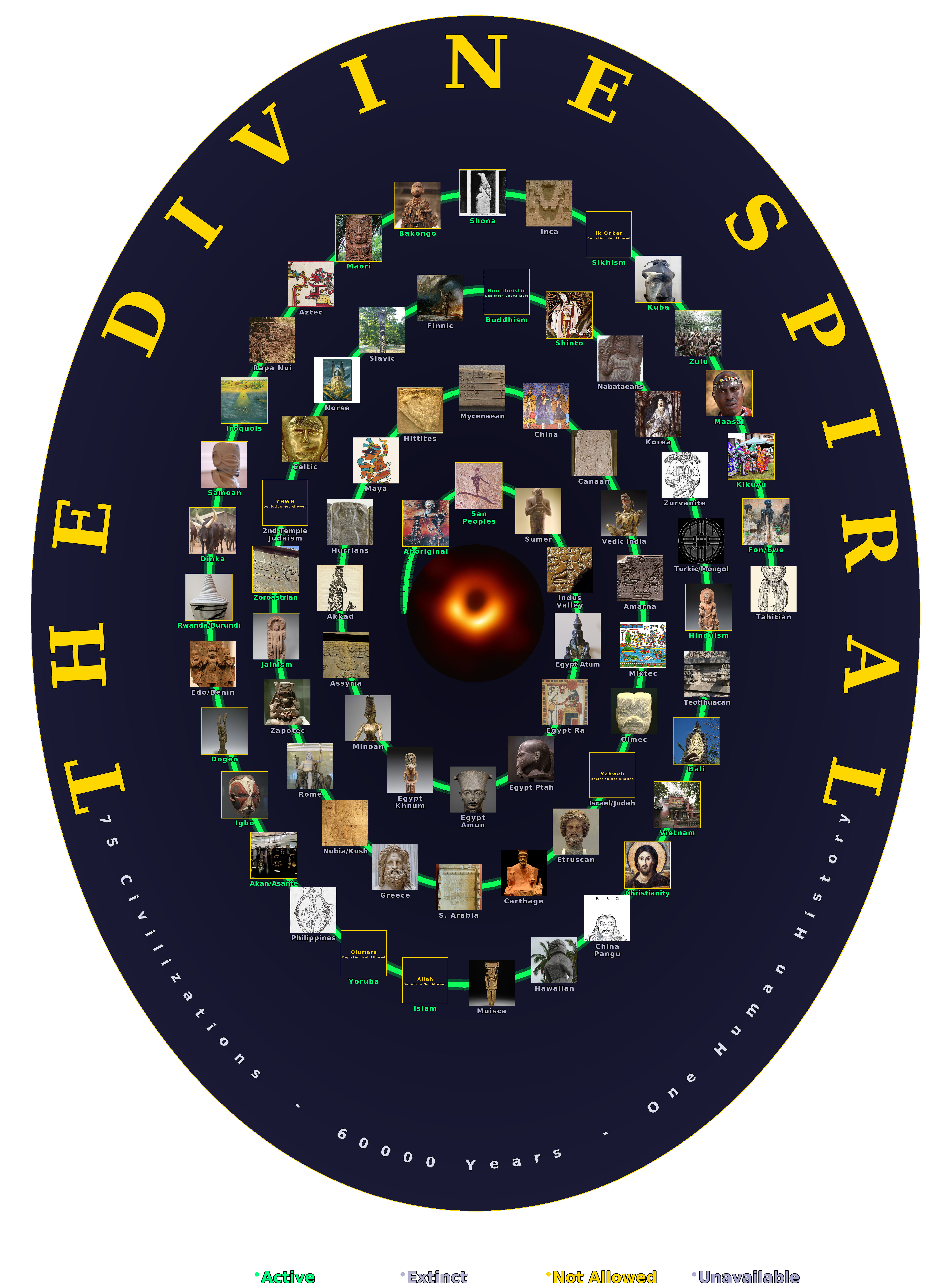 DIVINESPIRAL
